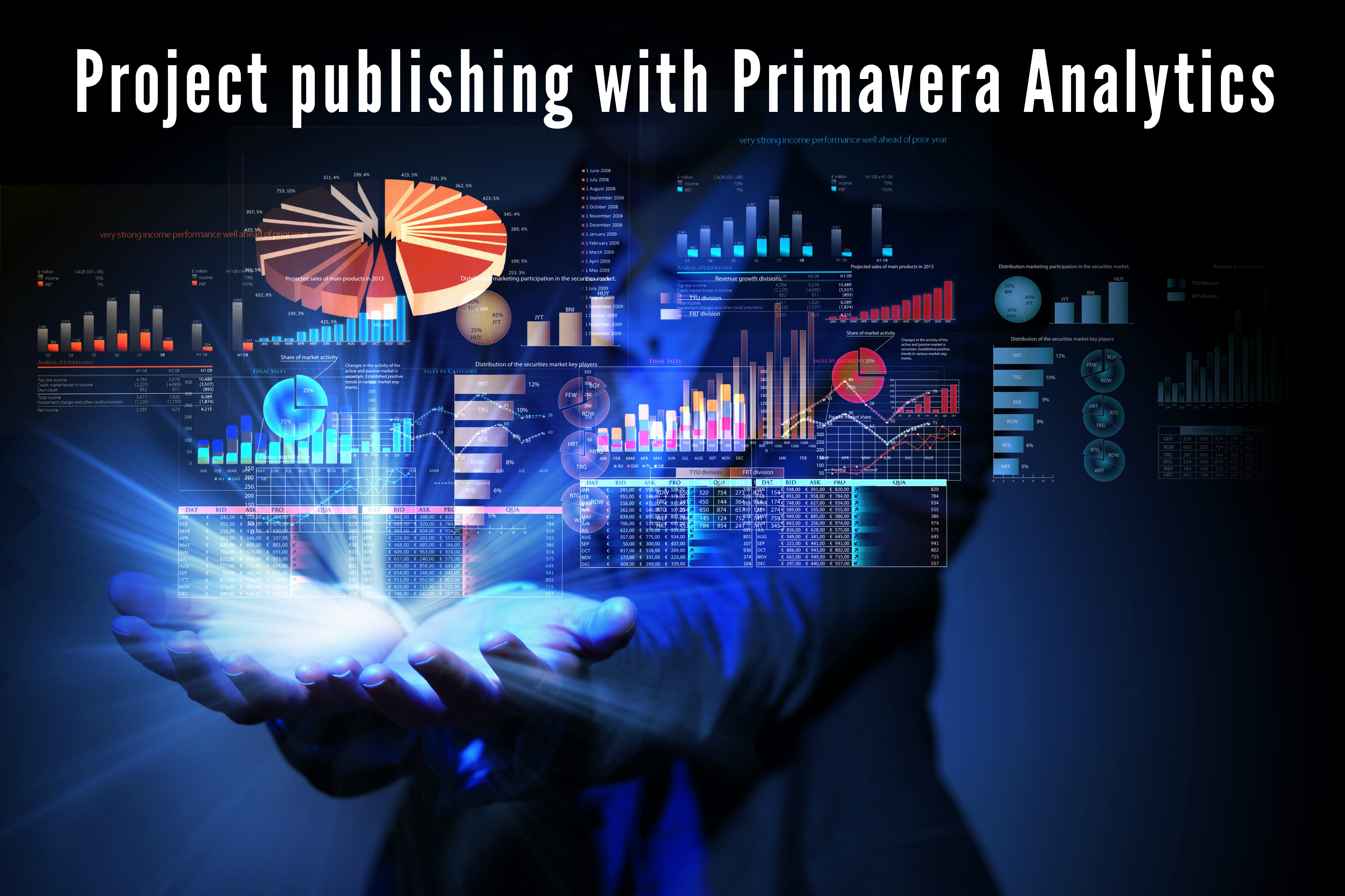 Project Publishing with Primavera Analytics 